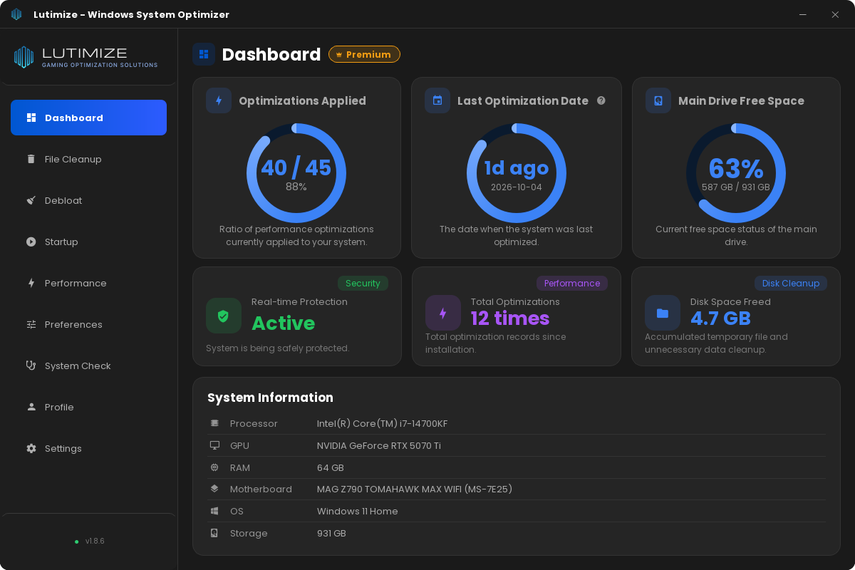 Lutimize Dashboard with three ring gauges: 40 of 45 optimizations applied (88%), last optimized 1 day ago, and 63% free space on the main drive. Below them, real-time protection shows Active and System Information lists an i7-14700KF, RTX 5070 Ti and 64 GB of RAM.