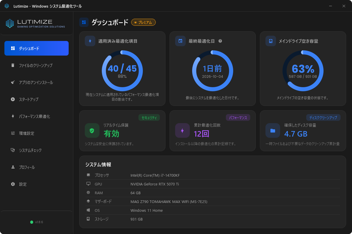 Lutimize のダッシュボード画面。3つの円グラフに適用済み最適化項目 40/45（88%）、最終最適化日 1日前、メインドライブ空き容量 63% が表示され、その下にリアルタイム保護（有効）とシステム情報（i7-14700KF、RTX 5070 Ti、64 GB）が並ぶ。