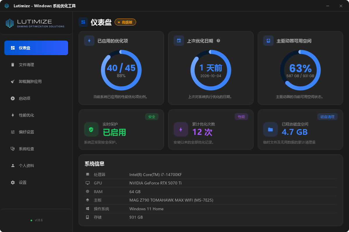 Lutimize 仪表盘界面:三个环形图分别显示已应用的优化项 40/45(88%)、上次优化 1 天前、主驱动器可用空间 63%,下方是实时保护(已启用)和系统信息(i7-14700KF、RTX 5070 Ti、64 GB)。